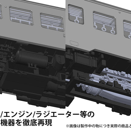 PLUM KominatoRailway KIHA 200 series [early-term type](Limited edition unpainted specification]