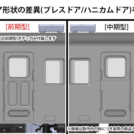 PLUM KominatoRailway KIHA 200 series [early-term type](Limited edition unpainted specification]