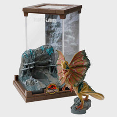 TNC - Figures